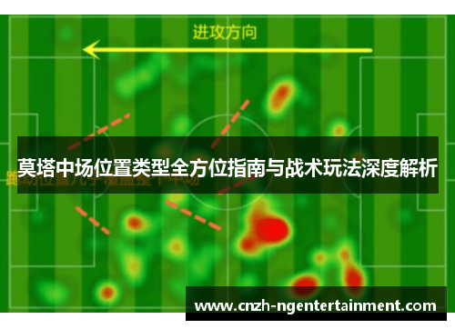 莫塔中场位置类型全方位指南与战术玩法深度解析 莫塔中场位置类型全方位指南与战术玩法深度解析