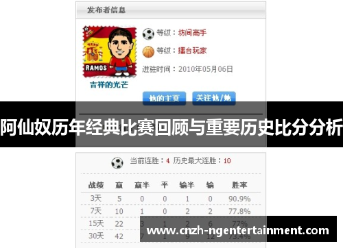 阿仙奴历年经典比赛回顾与重要历史比分分析 阿仙奴历年经典比赛回顾与重要历史比分分析