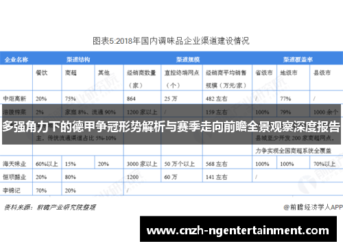 多强角力下的德甲争冠形势解析与赛季走向前瞻全景观察深度报告 多强角力下的德甲争冠形势解析与赛季走向前瞻全景观察深度报告