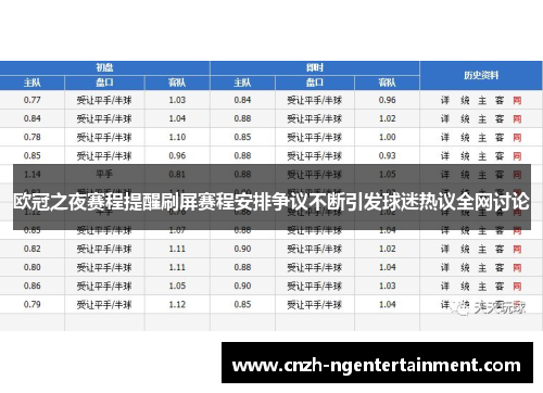 欧冠之夜赛程提醒刷屏赛程安排争议不断引发球迷热议全网讨论 欧冠之夜赛程提醒刷屏赛程安排争议不断引发球迷热议全网讨论