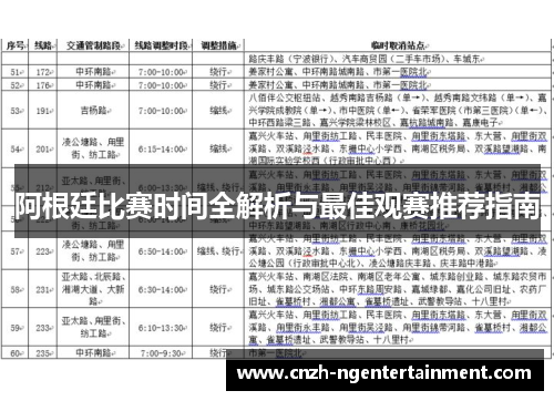 阿根廷比赛时间全解析与最佳观赛推荐指南 阿根廷比赛时间全解析与最佳观赛推荐指南